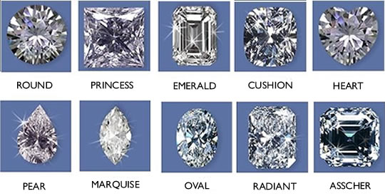 diamondcuts
